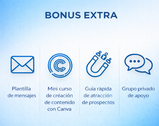 Fabio Serna presenta bonus extra del reto Mi Primera Venta en 7 Días para acelerar la primera venta online